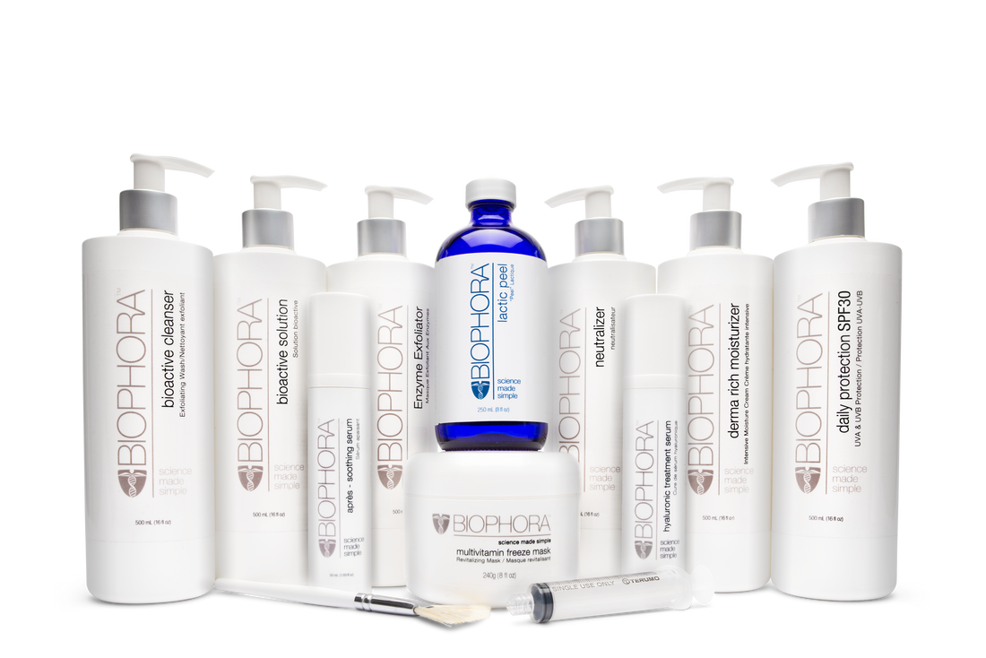 Can Lotions and Potions Really Help Us Look Younger? Cosmetic vs Medical Skin Care Products