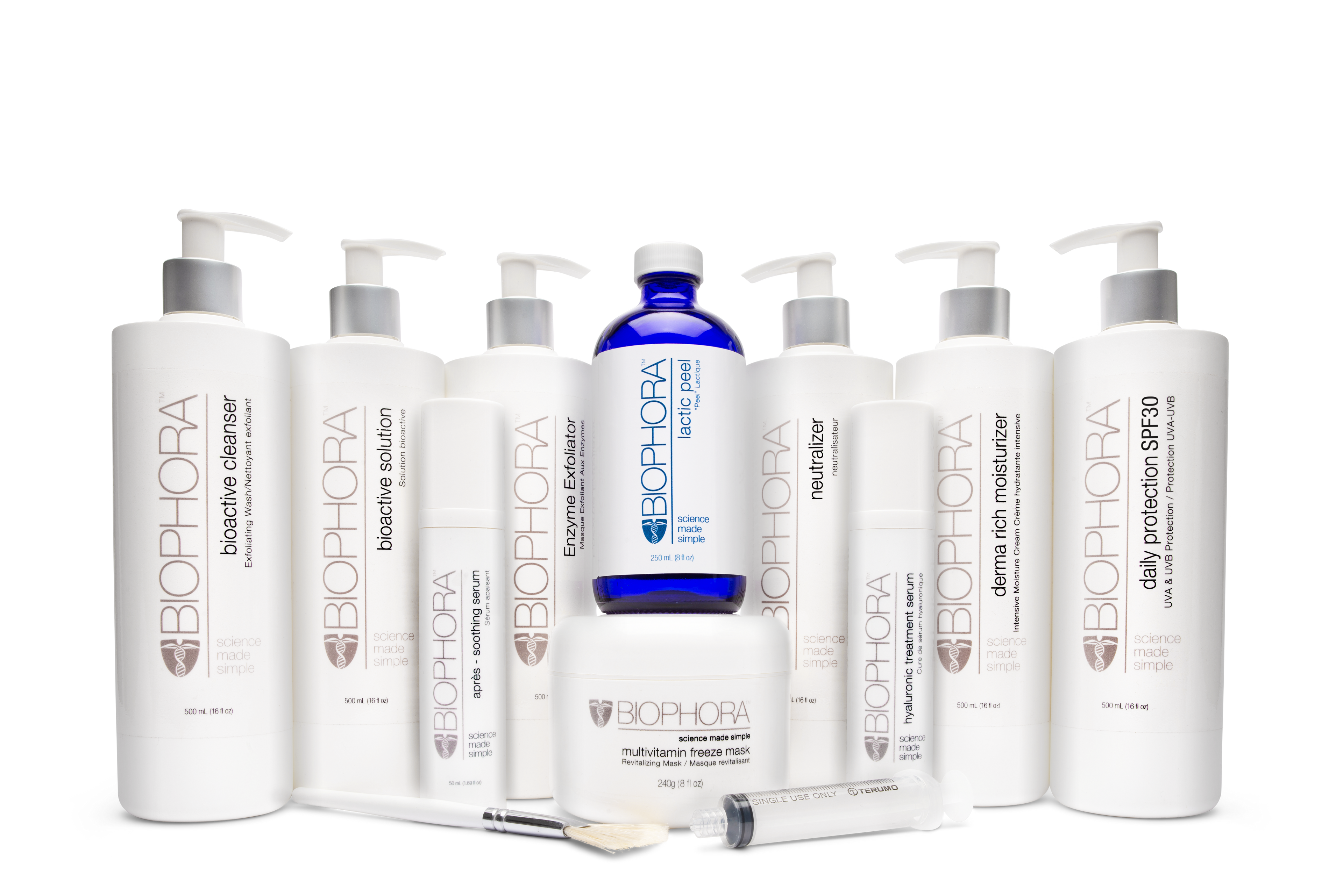 Can Lotions and Potions Really Help Us Look Younger? Cosmetic vs Medical Skin Care Products