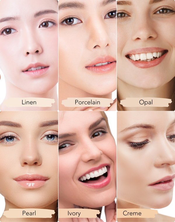 Oxygenetix Acne Control Foundation