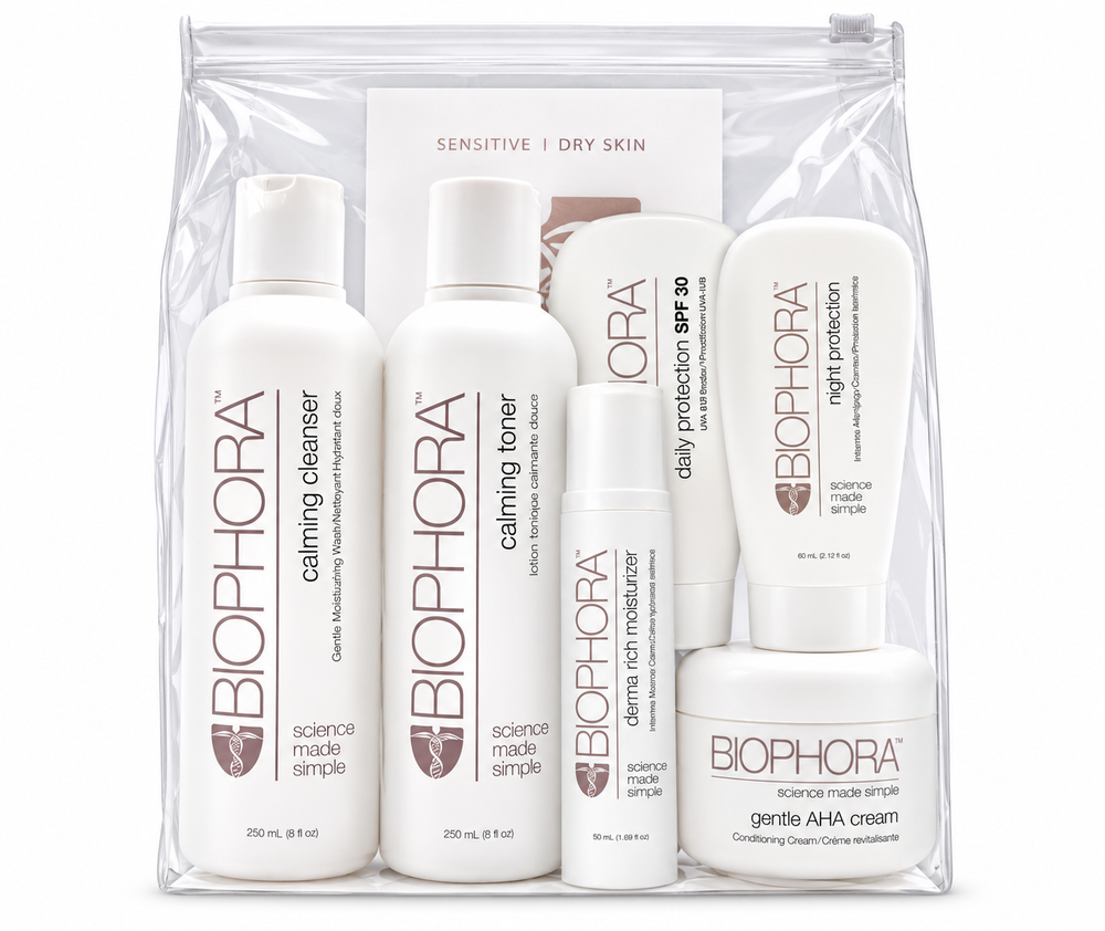 Kit complet Sensitive/Dry/Mature