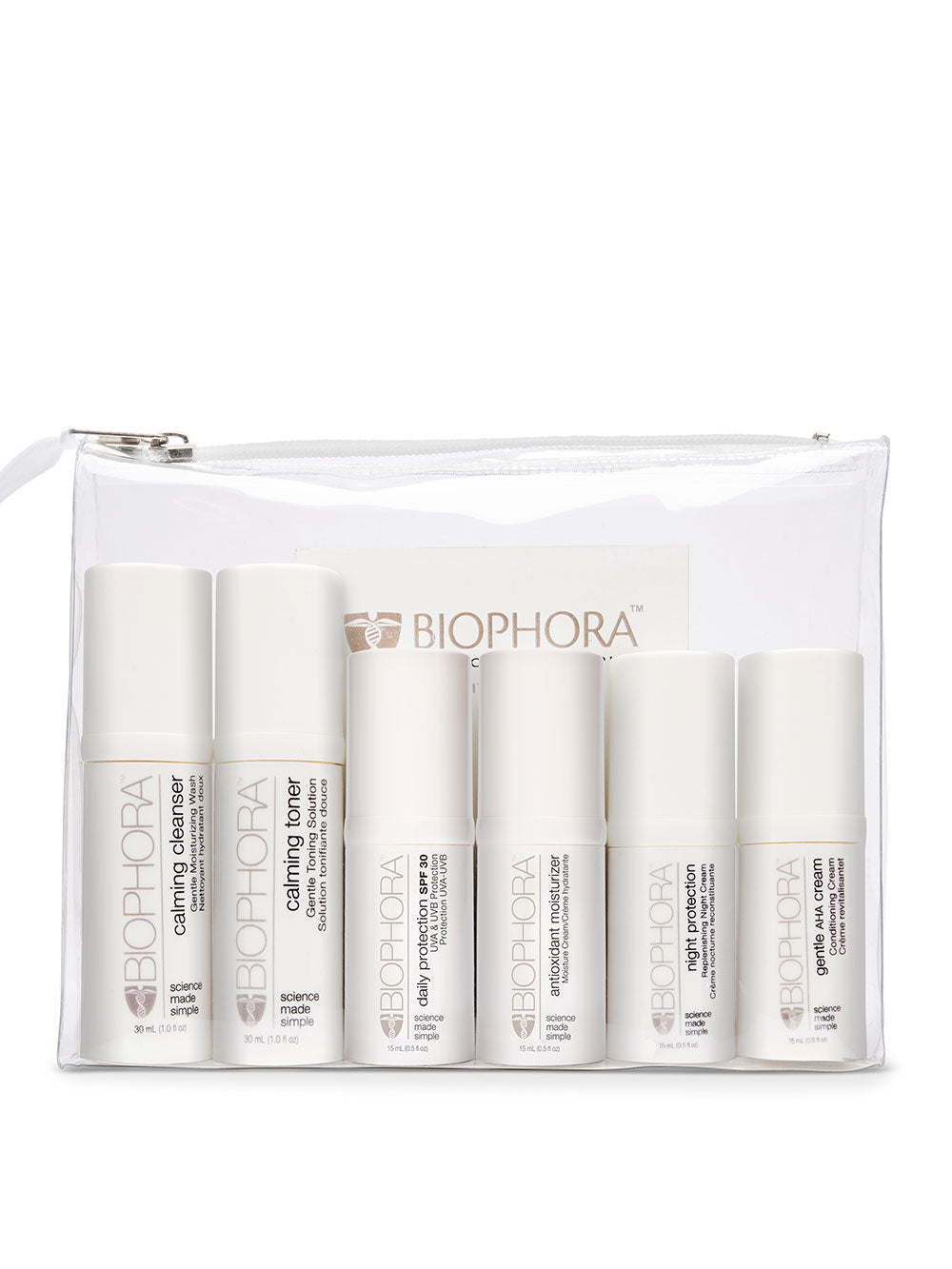 Rosacea Travel Kit
